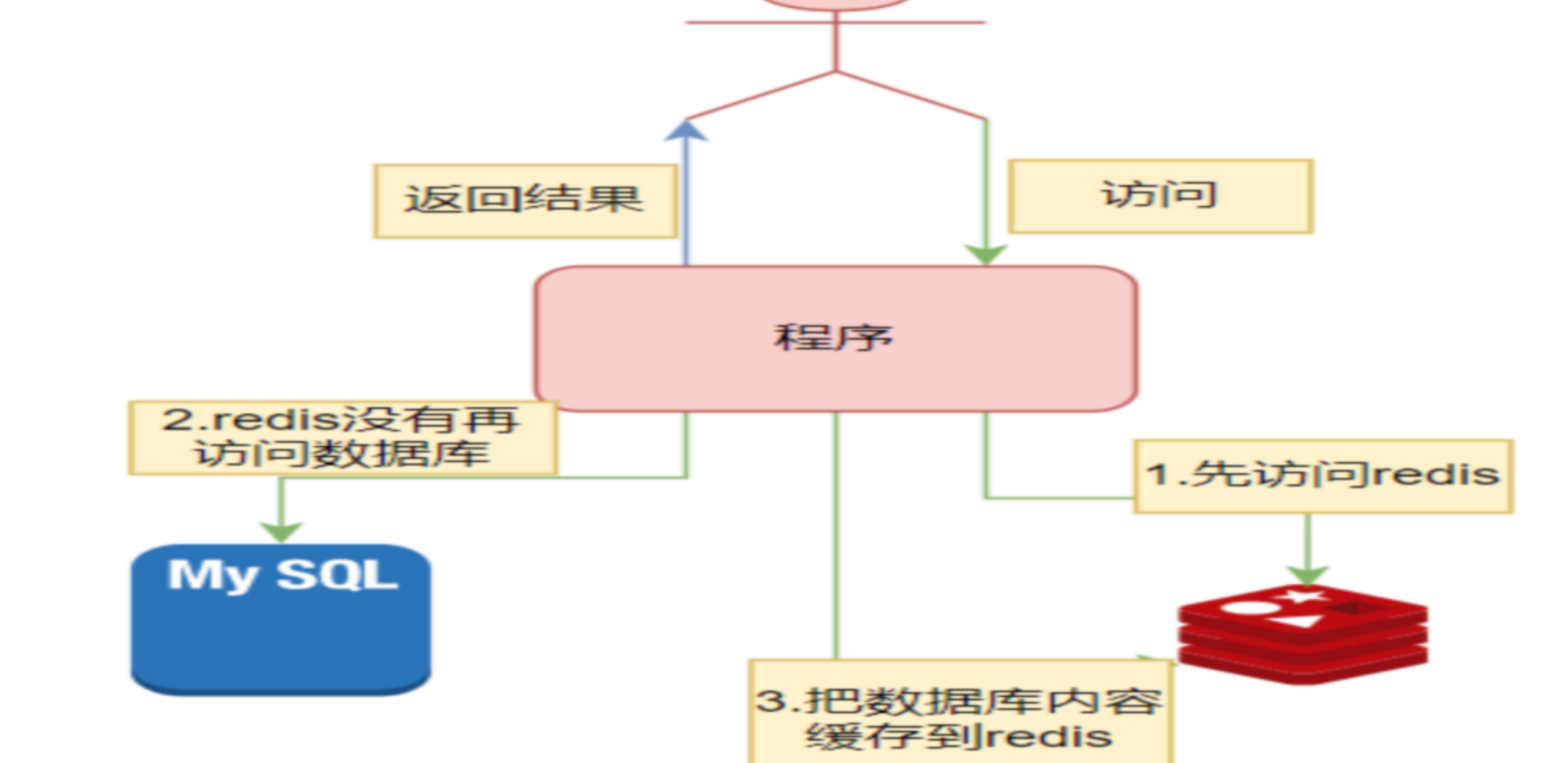 屏幕截图 2024-11-30 173744