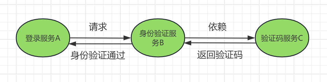 屏幕截图 2024-12-01 224513